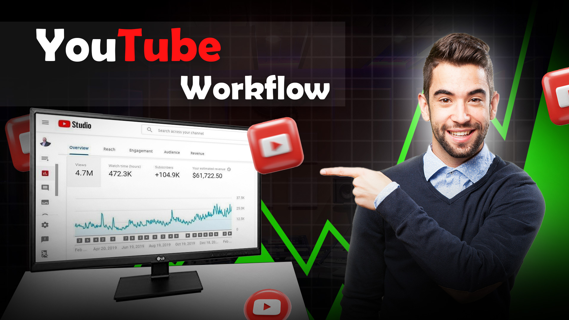 daily youtube workflow thumbnail design